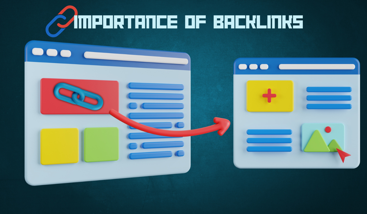 Backlinks